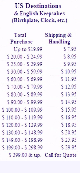 Shipping Rate Table for US Destinations